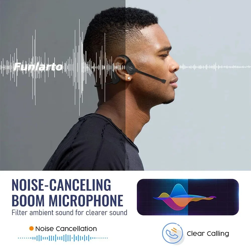 Bluetooth 5.3 Open Ear Wireless Headset With Dual Noise Cancelling Mic Bone Conduction Headphones - Image 3