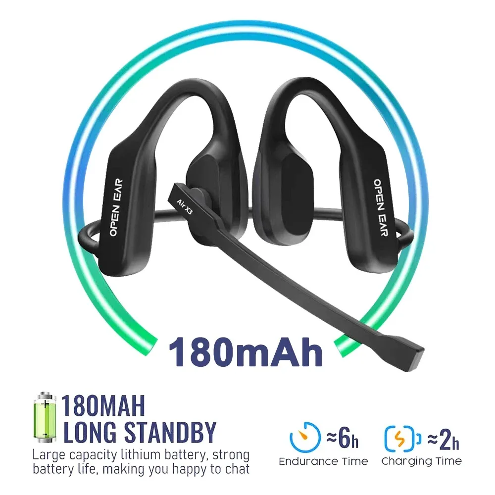 Bluetooth 5.3 Open Ear Wireless Headset With Dual Noise Cancelling Mic Bone Conduction Headphones - Image 5