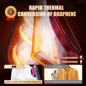 NEW Handheld Steam Iron Garment Steamer Portable Mini for Clothes Fast Heating Travel Garment Fabric Press Machine with Home - Thumbnail Image 4