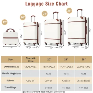 Hardshell Luggage Sets 4 Pieces 20 24 28 Inch Luggages - Thumbnail Image 2