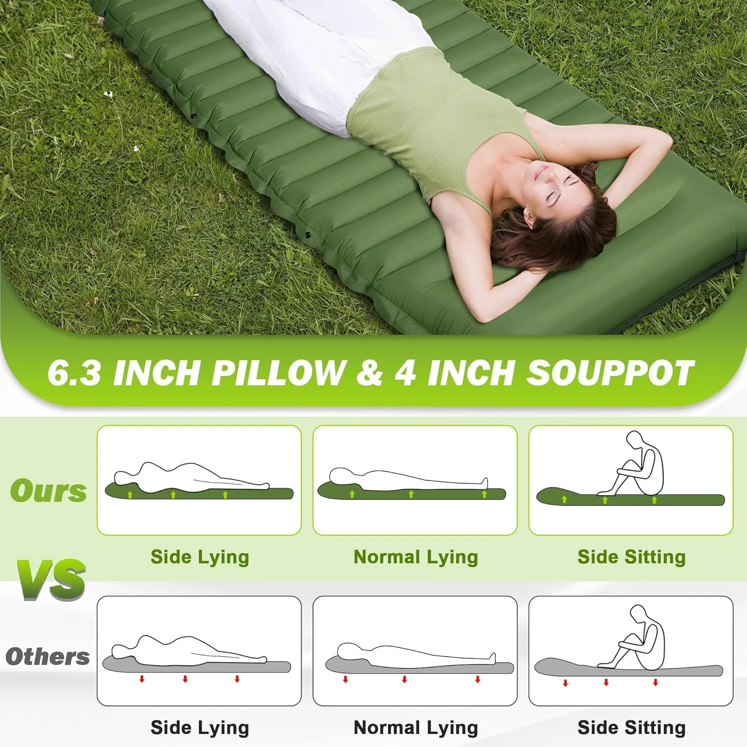 Extra Thick 4 Inch Camping Sleeping Pad - Image 3