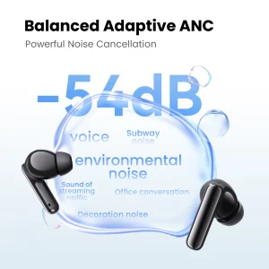 HAYLOU Flowbuds N55 Wireless Earbuds 54dB Adaptive ANC Bluetooth - Thumbnail Image 2