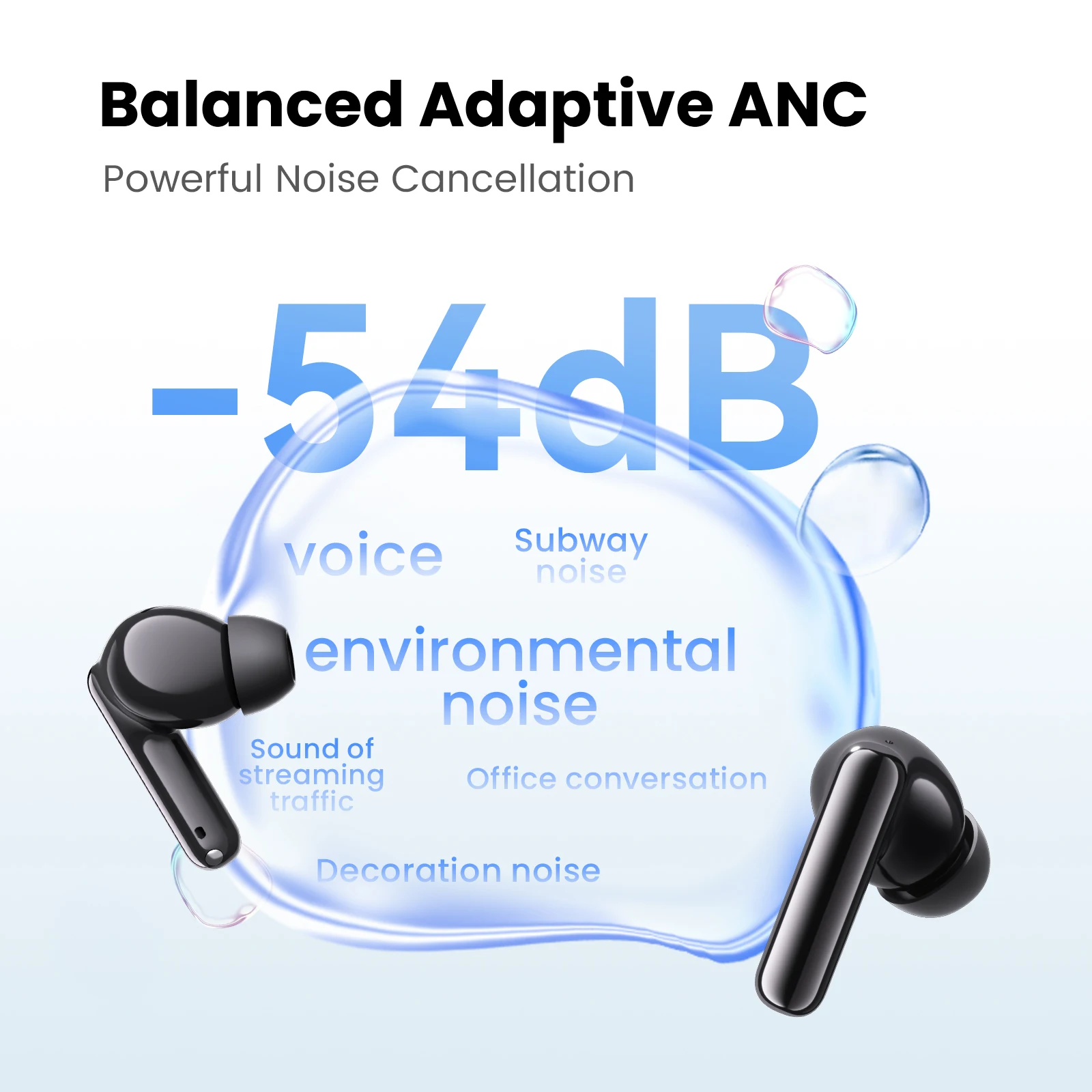 HAYLOU Flowbuds N55 Wireless Earbuds 54dB Adaptive ANC Bluetooth - Image 2
