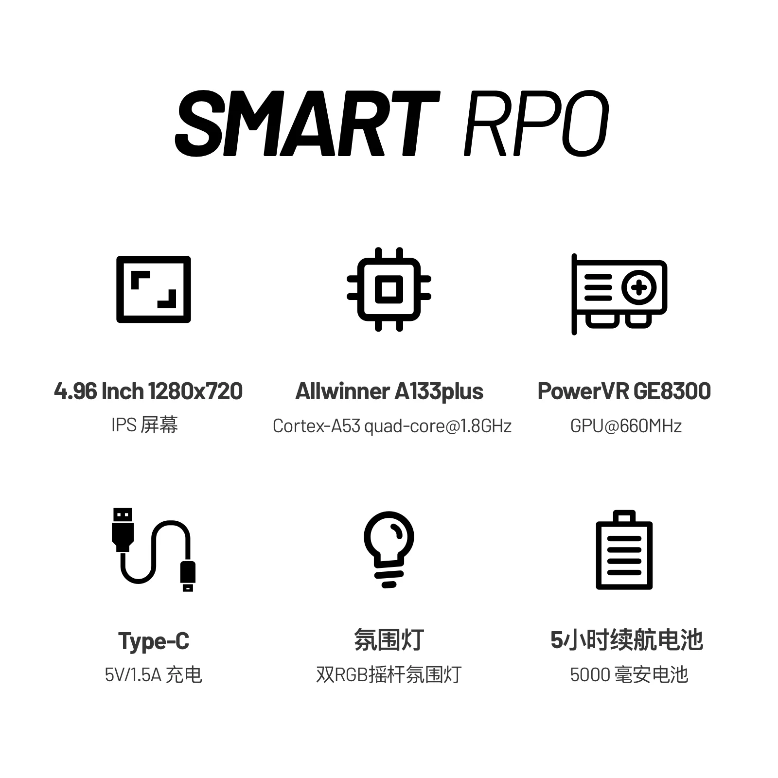 Trimui Smart Pro Handheld Game Console 4.96''IPS Screen Linux System - Image 3