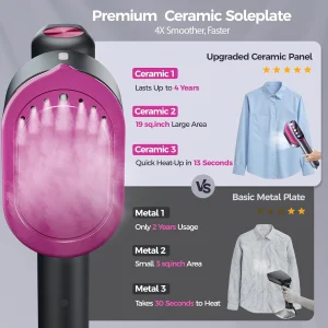 NEW Handheld Steam Iron Garment Steamer Portable Mini for Clothes Fast Heating Travel Garment Fabric Press Machine with Home - Thumbnail Image 5