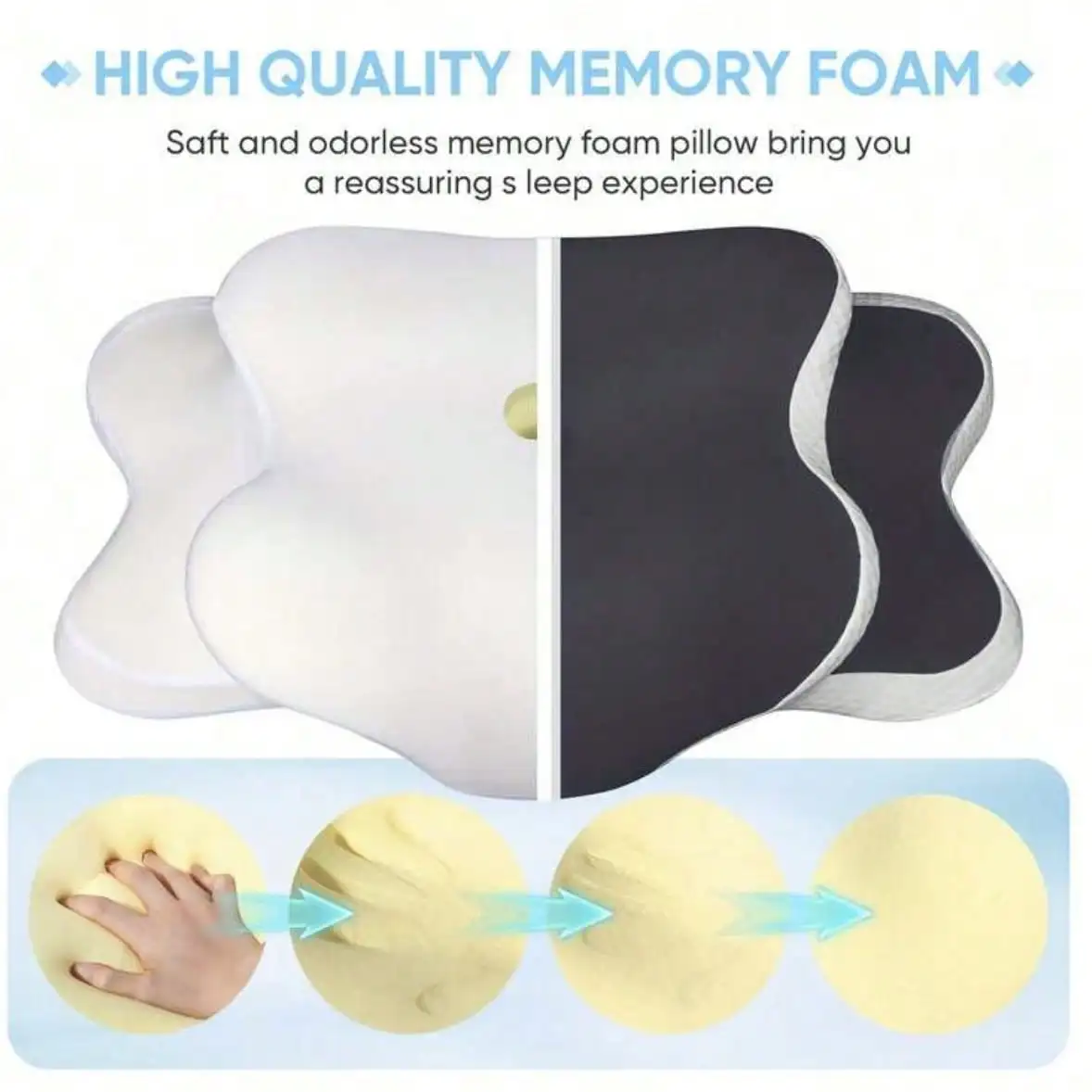 Ergonomic Memory Foam Butterfly Neck Pillow With C-Shape/Dual Height Adjustment - Image 6