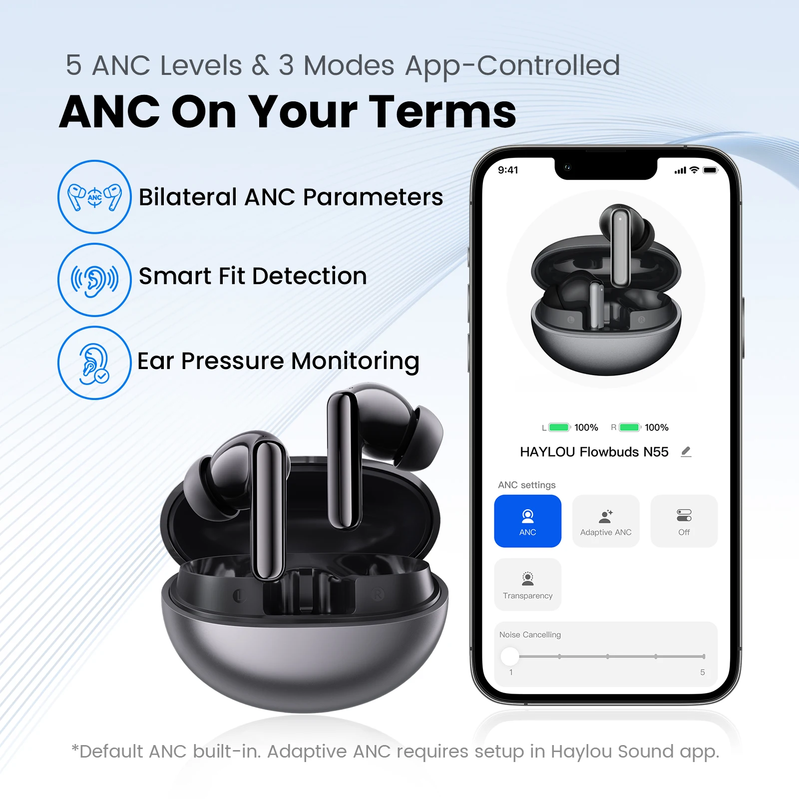 HAYLOU Flowbuds N55 Wireless Earbuds 54dB Adaptive ANC Bluetooth - Image 5