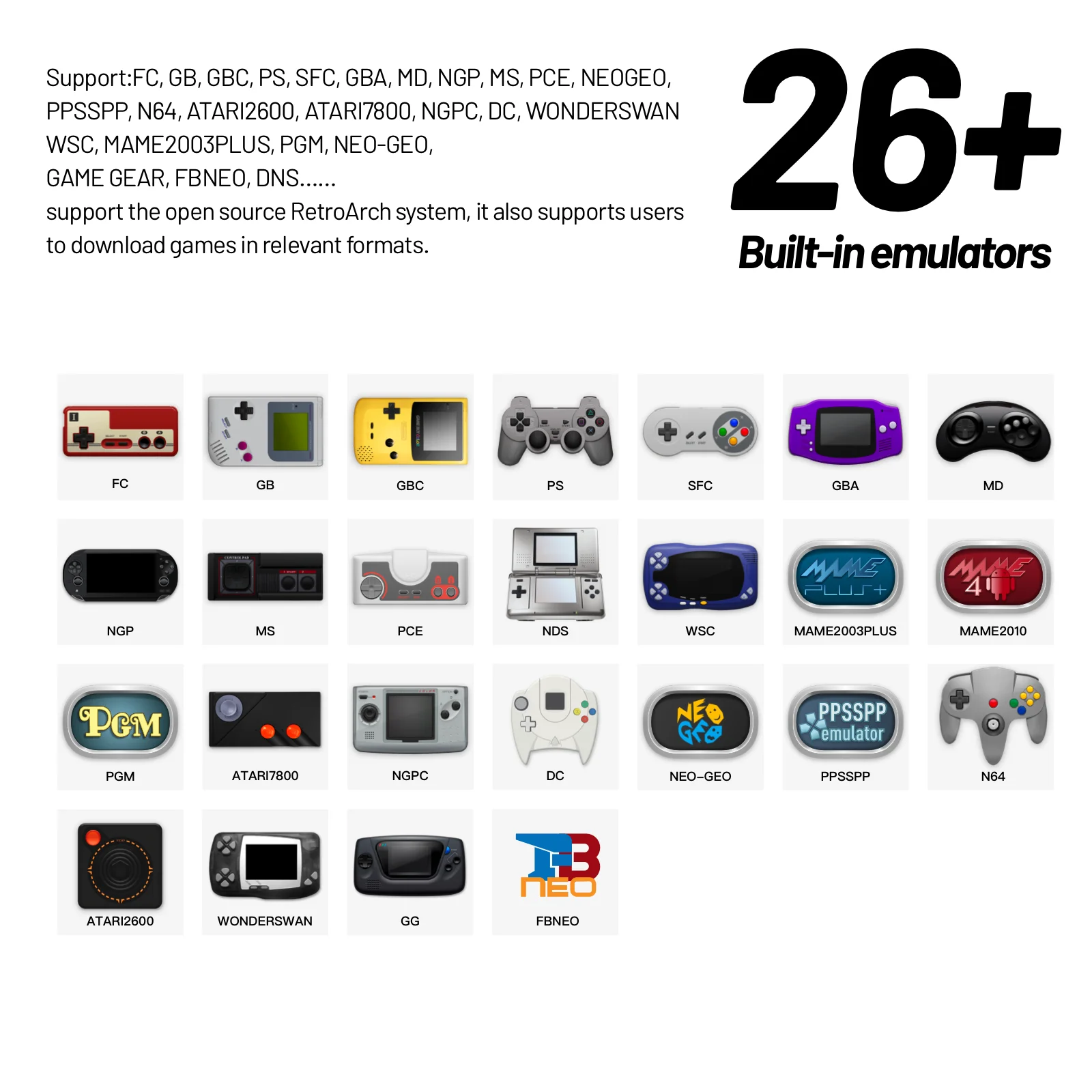 Trimui Smart Pro Handheld Game Console 4.96''IPS Screen Linux System Joystick - Image 4