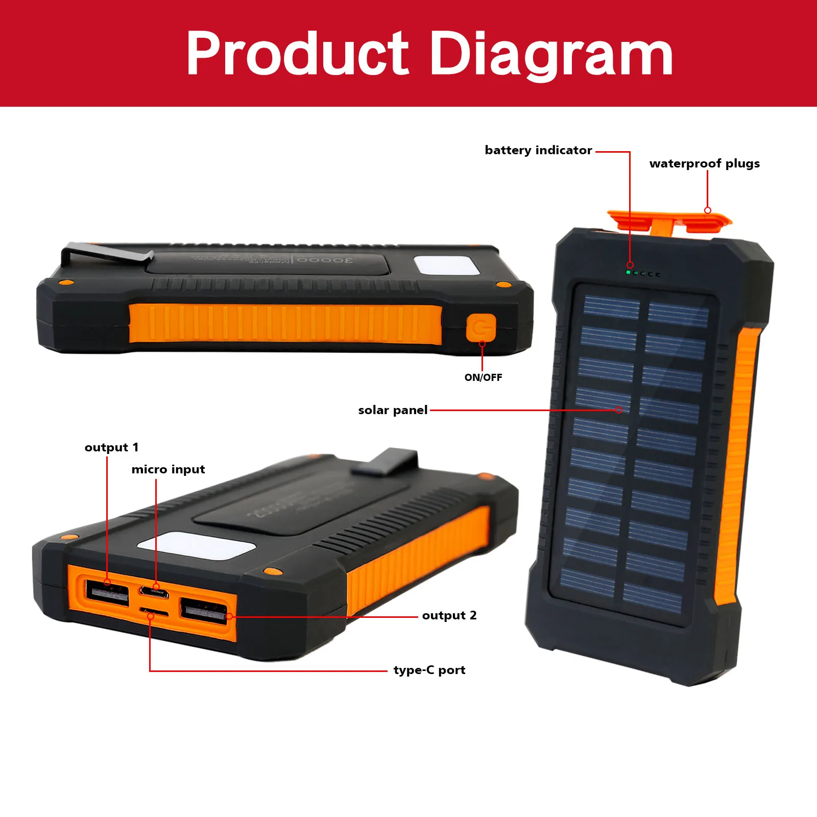 26800mAh Solar Power Bank - Image 6