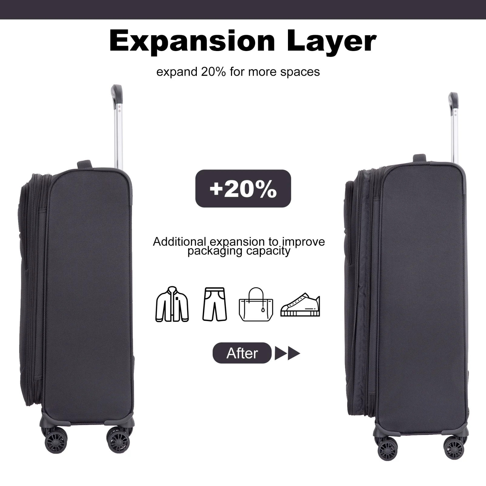 5 Piece Luggage Set with Expandable, Lightweight Softside Suitcase - Image 3