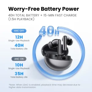 HAYLOU Flowbuds N55 Wireless Earbuds 54dB Adaptive ANC Bluetooth - Thumbnail Image 6
