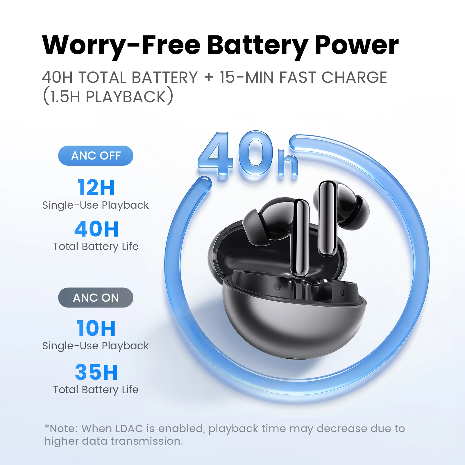 HAYLOU Flowbuds N55 Wireless Earbuds 54dB Adaptive ANC Bluetooth - Image 6