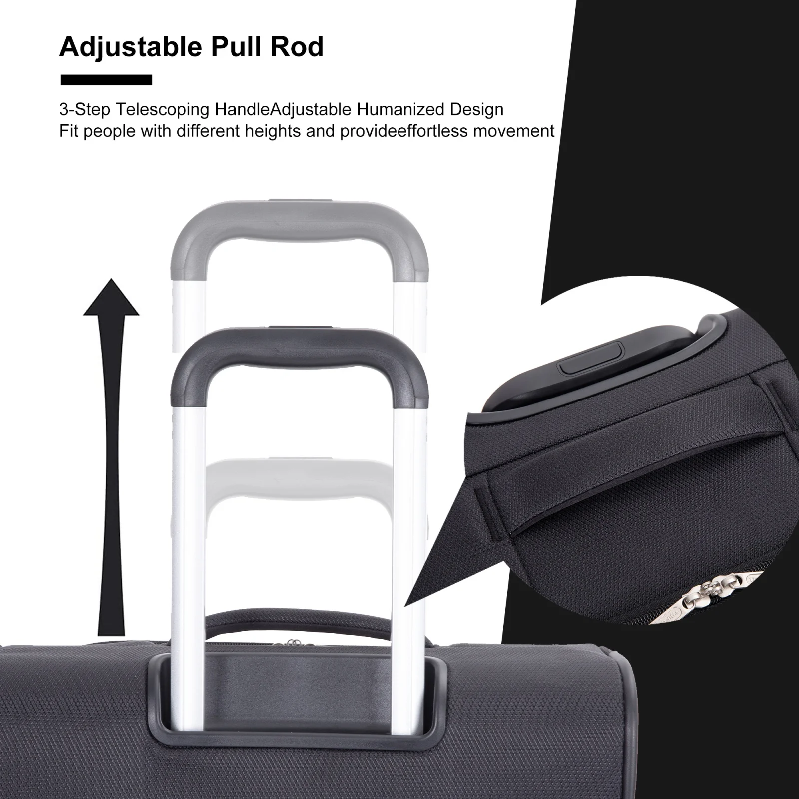 5 Piece Luggage Set with Expandable, Lightweight Softside Suitcase - Image 5