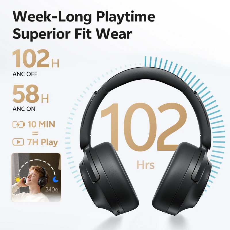 QCY H3S Over Ear Headphone Hi-Res LDAC Spatial Sound Headset, Wireless Earphone Bluetooth 6.0 102Hrs - Image 5